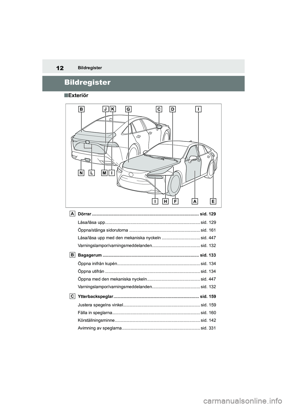 TOYOTA MIRAI 2020  Bruksanvisningar (in Swedish) 12
MIRAI OM62035SE
Bildregister
Bildregister
nExteriör
Dörrar ......................................................................................... sid. 129
Låsa/låsa upp......................
