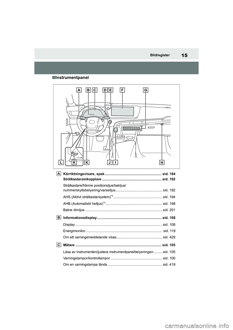 TOYOTA MIRAI 2020  Bruksanvisningar (in Swedish) 15
MIRAI OM62035SE
Bildregister
nInstrumentpanel
Körriktningsvisare, spak .......................................................... sid. 184
Strålkastaromkopplare ..... ............................