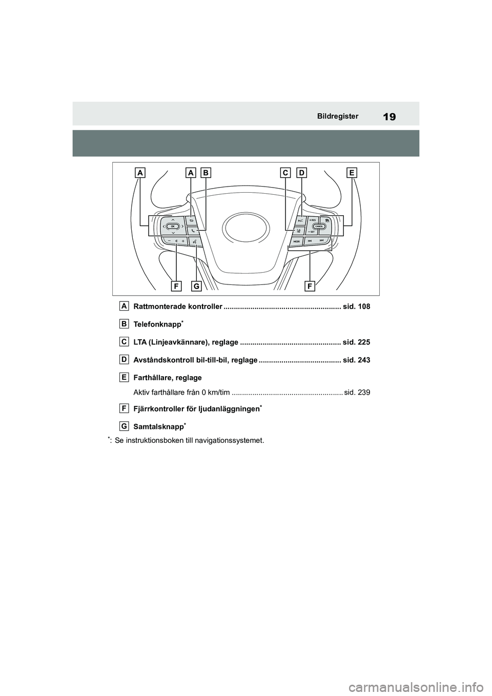 TOYOTA MIRAI 2020 Bruksanvisningar (in Swedish) 19
MIRAI OM62035SE
Bildregister
Rattmonterade kontroller ......................................................... sid. 108
Telefonknapp
*
LTA (Linjeavkännare), reglage .............................. TOYOTA MIRAI 2020 Bruksanvisningar (in Swedish) 19
MIRAI OM62035SE
Bildregister
Rattmonterade kontroller ......................................................... sid. 108
Telefonknapp
*
LTA (Linjeavkännare), reglage ..............................