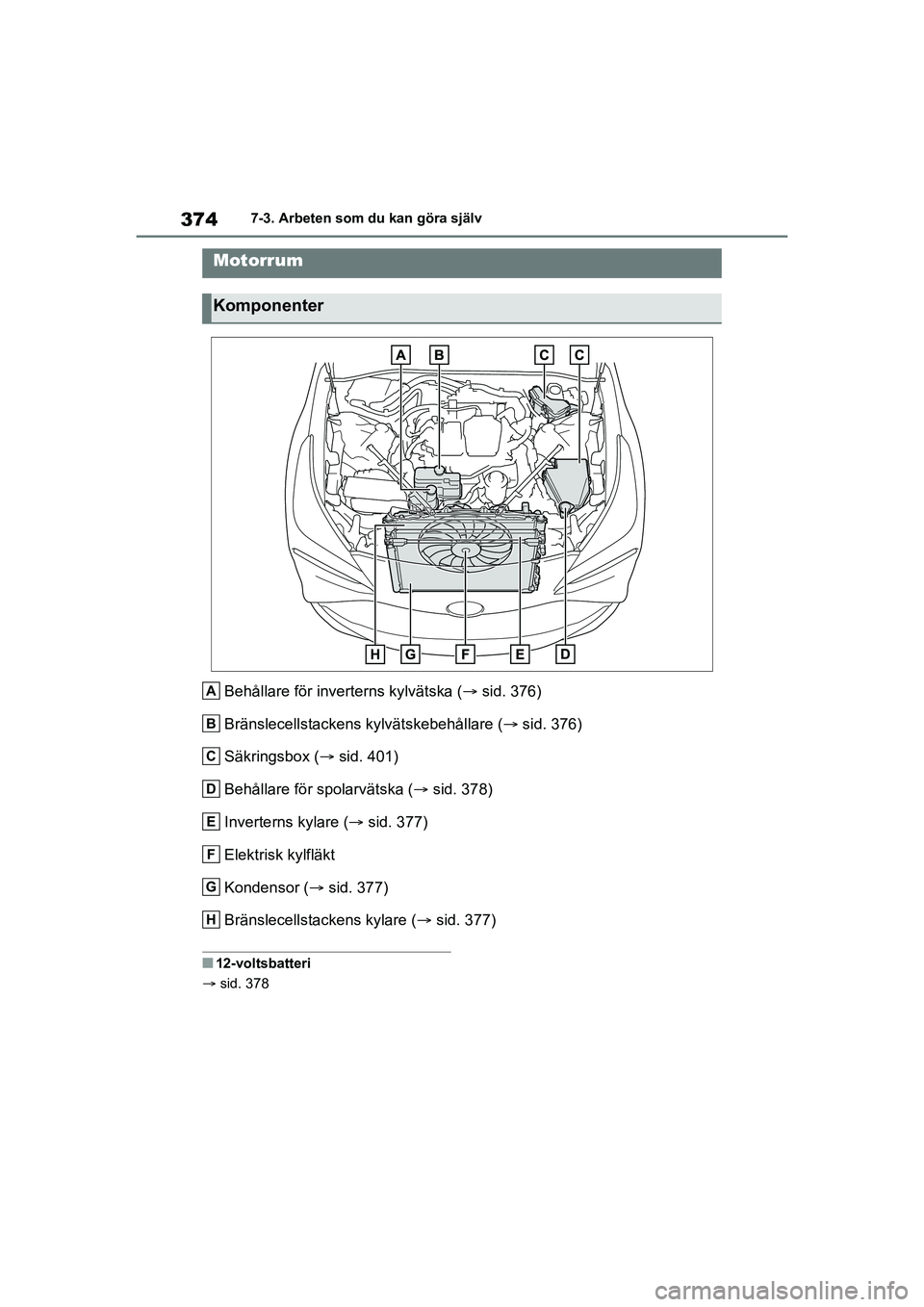 TOYOTA MIRAI 2020 Bruksanvisningar (in Swedish) 374
MIRAI OM62035SE
7-3. Arbeten som du kan göra själv
Behållare för inverterns kylvätska (sid. 376)
Bränslecellstackens kylvätskebehållare ( sid. 376)
Säkringsbox ( sid. 401)
Behål TOYOTA MIRAI 2020 Bruksanvisningar (in Swedish) 374
MIRAI OM62035SE
7-3. Arbeten som du kan göra själv
Behållare för inverterns kylvätska (sid. 376)
Bränslecellstackens kylvätskebehållare ( sid. 376)
Säkringsbox ( sid. 401)
Behål