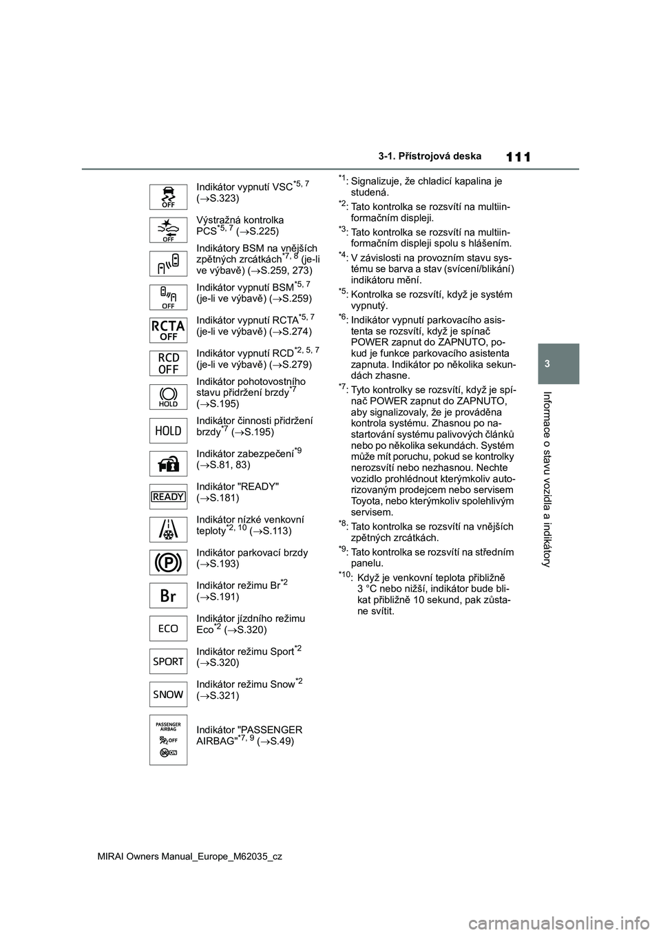 TOYOTA MIRAI 2020  Návod na použití (in Czech) 111
3
MIRAI Owners Manual_Europe_M62035_cz
3-1. Přístrojová deska
Informace o stavu vozidla a indikátory
*1: Signalizuje, že chladicí kapalina je  
studená.*2: Tato kontrolka se r ozsvítí na 