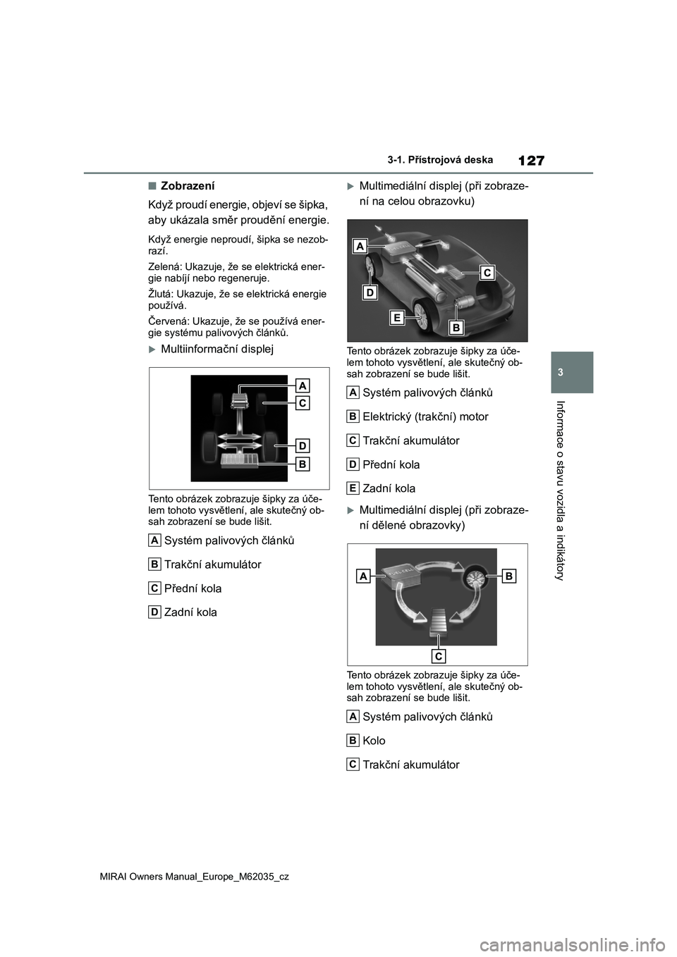 TOYOTA MIRAI 2020  Návod na použití (in Czech) 127
3
MIRAI Owners Manual_Europe_M62035_cz
3-1. Přístrojová deska
Informace o stavu vozidla a indikátory
■Zobrazení 
Když proudí energie, objeví se šipka,  
aby ukázala směr proudění en