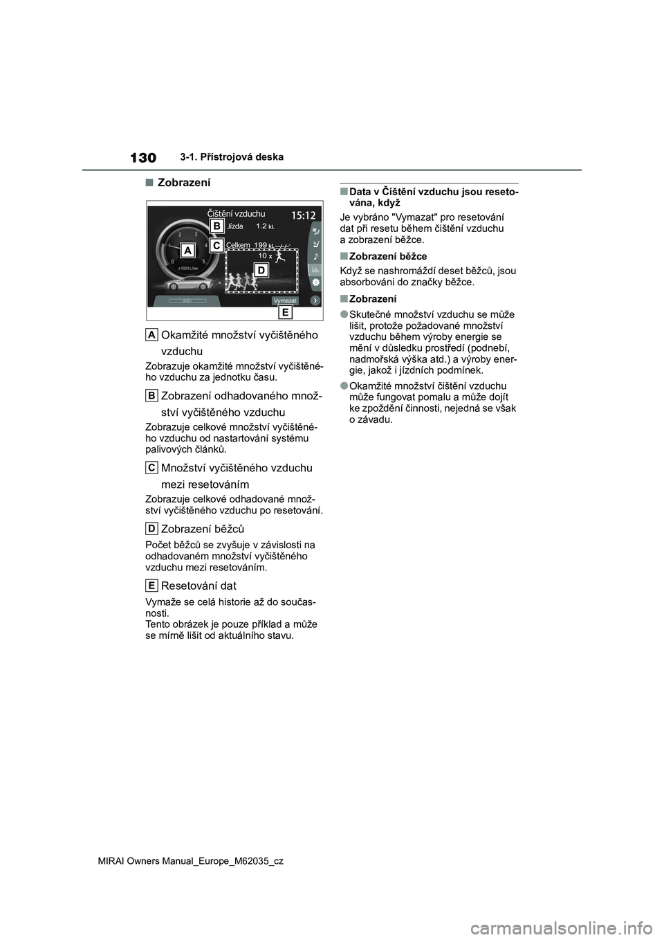 TOYOTA MIRAI 2020  Návod na použití (in Czech) 130
MIRAI Owners Manual_Europe_M62035_cz
3-1. Přístrojová deska
■Zobrazení 
Okamžité množství vyčištěného  
vzduchu
Zobrazuje okamžité množství vyčištěné- 
ho vzduchu za jednotku