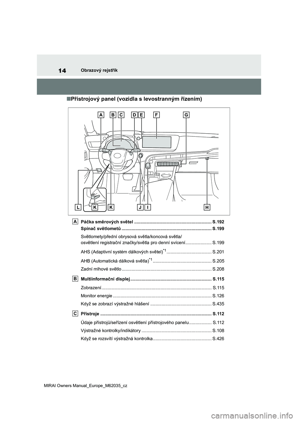 TOYOTA MIRAI 2020 Návod na použití (in Czech) 14
MIRAI Owners Manual_Europe_M62035_cz
Obrazový rejstřík
■Přístrojový panel (vozidla s levostranným řízením)
Páčka směrových světel .................................................. TOYOTA MIRAI 2020 Návod na použití (in Czech) 14
MIRAI Owners Manual_Europe_M62035_cz
Obrazový rejstřík
■Přístrojový panel (vozidla s levostranným řízením)
Páčka směrových světel ..................................................