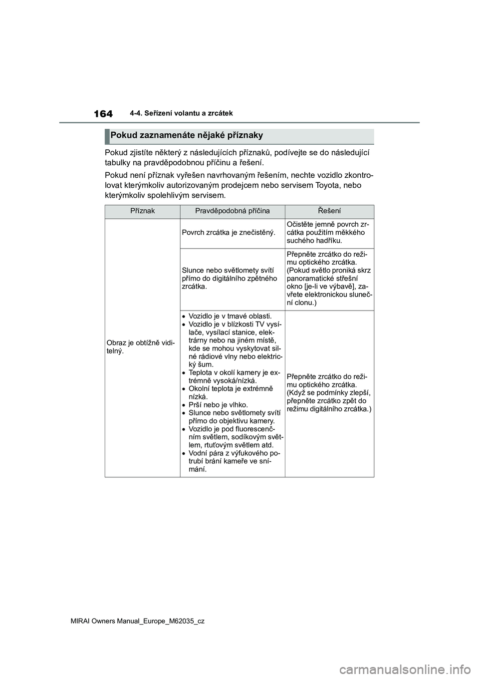TOYOTA MIRAI 2020 Návod na použití (in Czech) 164
MIRAI Owners Manual_Europe_M62035_cz
4-4. Seřízení volantu a zrcátek
Pokud zjistíte některý z následujících příznaků, podívejte se do následující
tabulky na pravděpodobnou pří TOYOTA MIRAI 2020 Návod na použití (in Czech) 164
MIRAI Owners Manual_Europe_M62035_cz
4-4. Seřízení volantu a zrcátek
Pokud zjistíte některý z následujících příznaků, podívejte se do následující
tabulky na pravděpodobnou pří