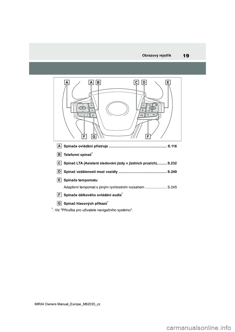 TOYOTA MIRAI 2020  Návod na použití (in Czech) 19
MIRAI Owners Manual_Europe_M62035_cz
Obrazový rejstřík
Spínače ovládání přístroje ........................................................... S.116 
Telefonní spínač*
Spínač LTA (Asi