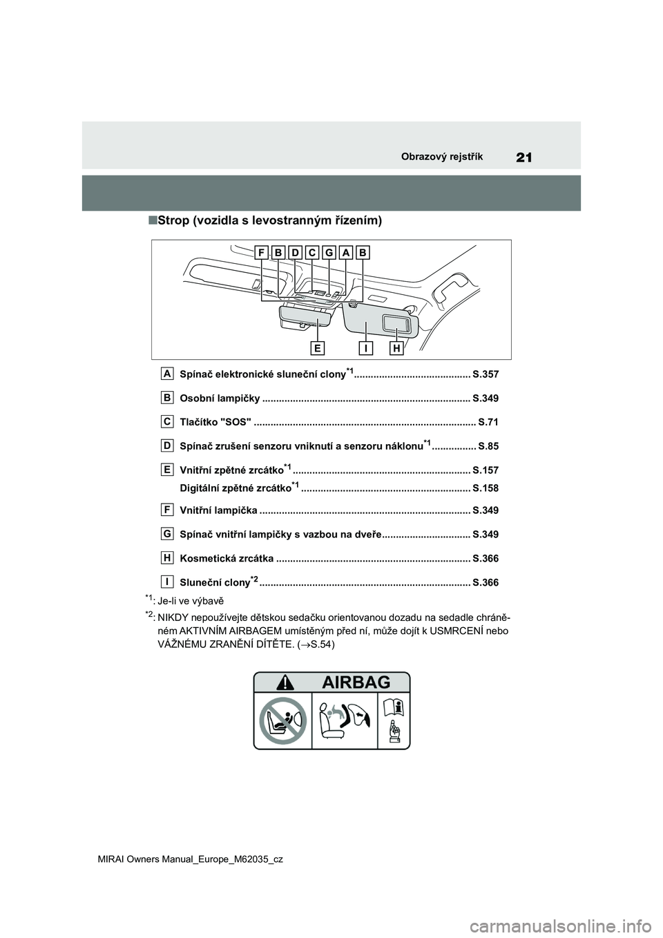 TOYOTA MIRAI 2020  Návod na použití (in Czech) 21
MIRAI Owners Manual_Europe_M62035_cz
Obrazový rejstřík
■Strop (vozidla s levostranným řízením)
Spínač elektronické sluneční clony*1.......................................... S.357 
Os