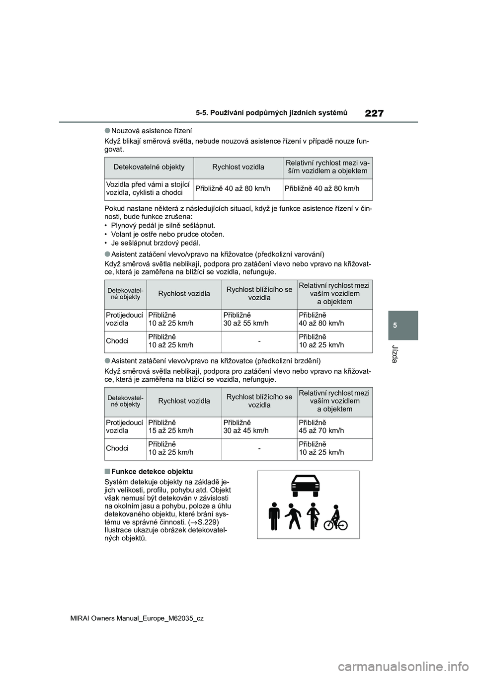 TOYOTA MIRAI 2020 Návod na použití (in Czech) 227
5
MIRAI Owners Manual_Europe_M62035_cz
5-5. Používání podpůrných jízdních systémů
Jízda
●Nouzová asistence řízení
Když blikají směrová světla, ne bude nouzová asistence ř TOYOTA MIRAI 2020 Návod na použití (in Czech) 227
5
MIRAI Owners Manual_Europe_M62035_cz
5-5. Používání podpůrných jízdních systémů
Jízda
●Nouzová asistence řízení
Když blikají směrová světla, ne bude nouzová asistence ř