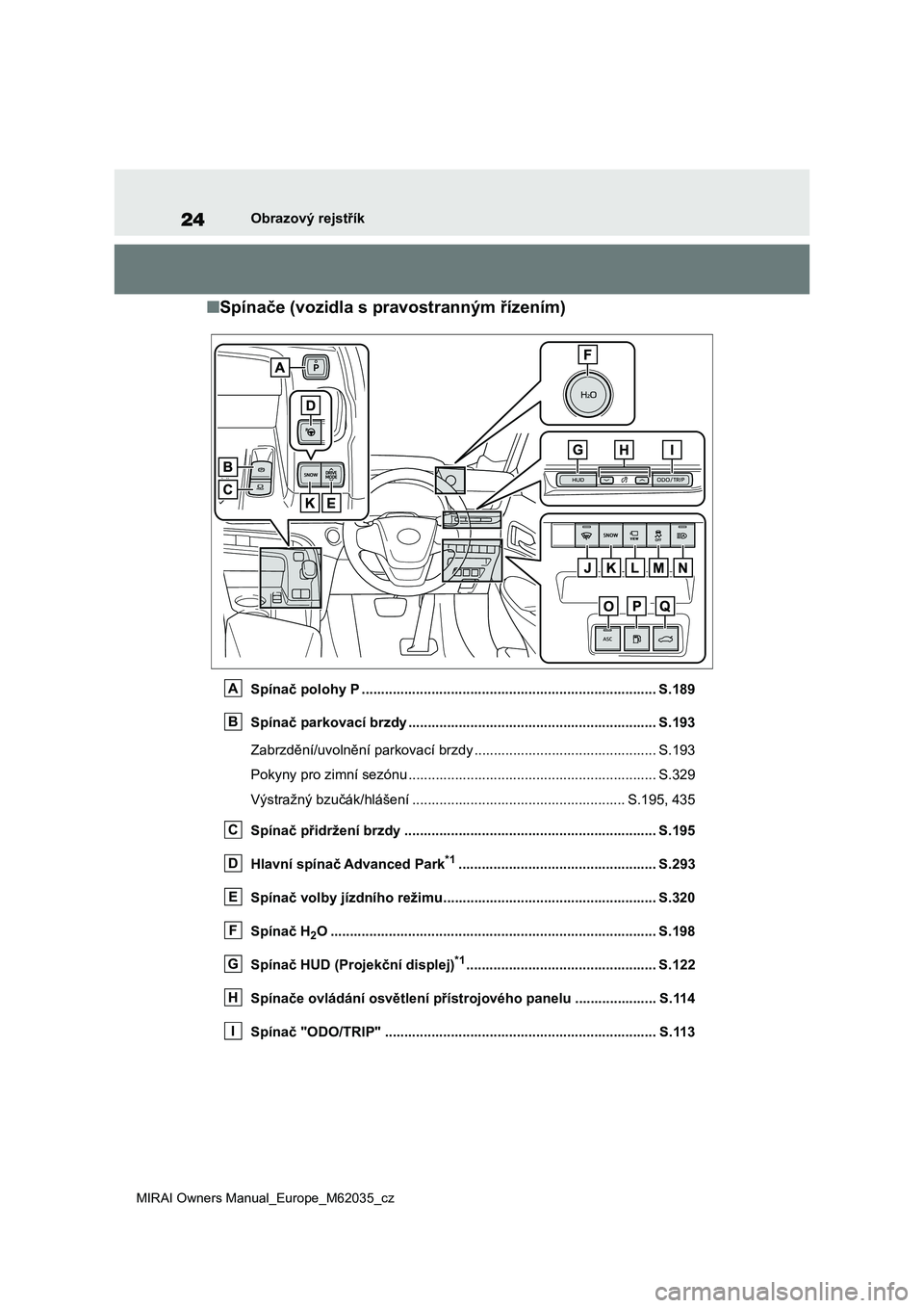 TOYOTA MIRAI 2020  Návod na použití (in Czech) 24
MIRAI Owners Manual_Europe_M62035_cz
Obrazový rejstřík
■Spínače (vozidla s pravostranným řízením)
Spínač polohy P ......................................................................