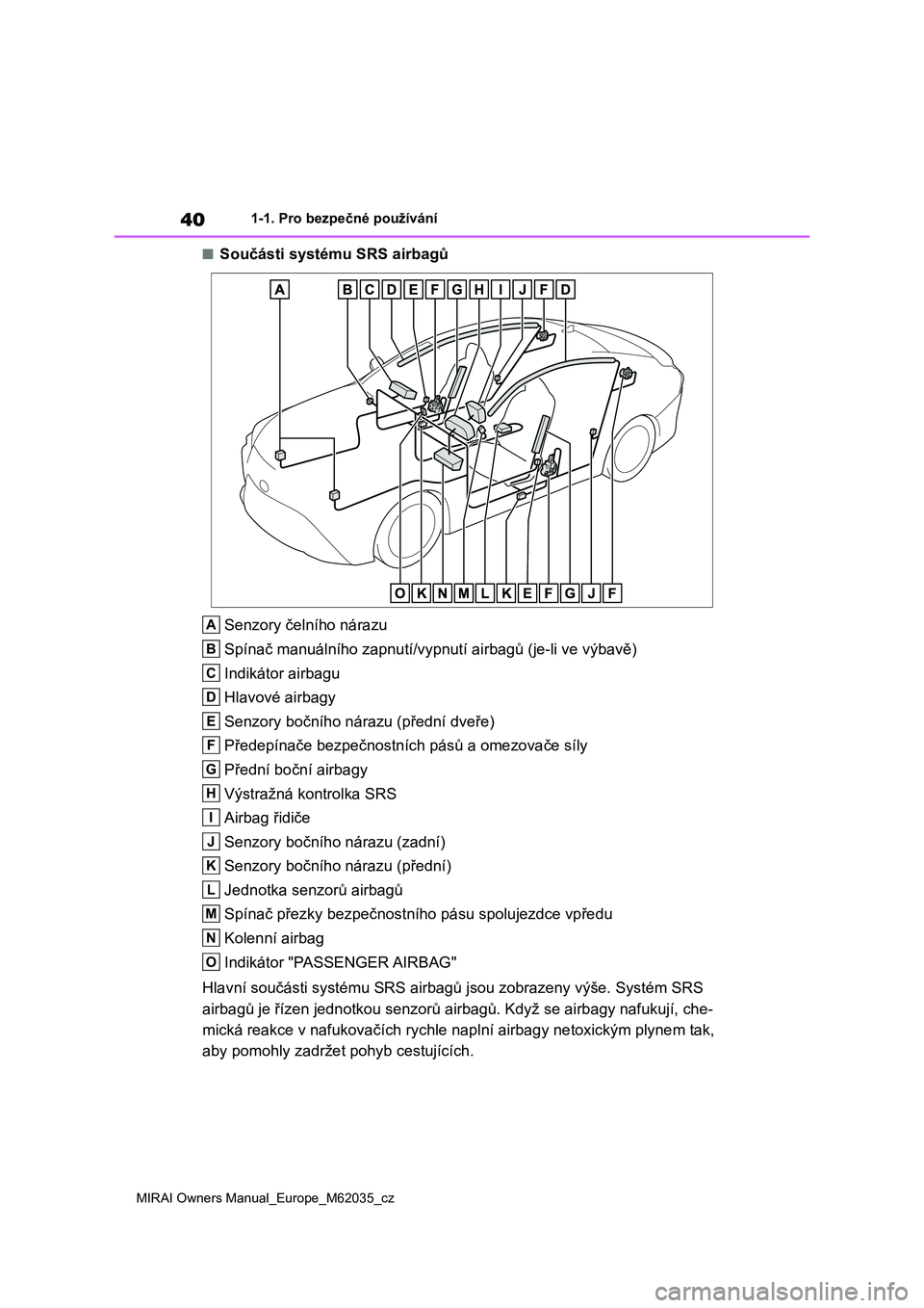 TOYOTA MIRAI 2020  Návod na použití (in Czech) 40
MIRAI Owners Manual_Europe_M62035_cz
1-1. Pro bezpečné používání
■Součásti systému SRS airbagů 
Senzory čelního nárazu 
Spínač manuálního zapnutí/vypnutí airbagů (je-li ve vý