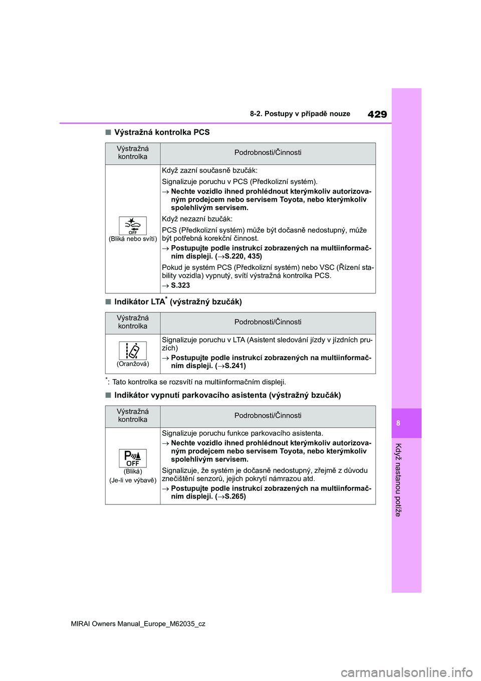 TOYOTA MIRAI 2020 Návod na použití (in Czech) 429
8
MIRAI Owners Manual_Europe_M62035_cz
8-2. Postupy v případě nouze
Když nastanou potíže
■Výstražná kontrolka PCS
■Indikátor LTA* (výstražný bzučák)
*: Tato kontrolka se rozsví TOYOTA MIRAI 2020 Návod na použití (in Czech) 429
8
MIRAI Owners Manual_Europe_M62035_cz
8-2. Postupy v případě nouze
Když nastanou potíže
■Výstražná kontrolka PCS
■Indikátor LTA* (výstražný bzučák)
*: Tato kontrolka se rozsví