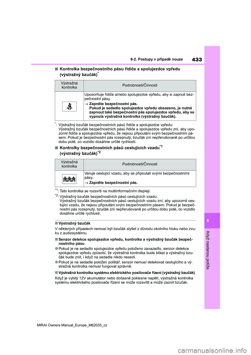 TOYOTA MIRAI 2020  Návod na použití (in Czech) 433
8
MIRAI Owners Manual_Europe_M62035_cz
8-2. Postupy v případě nouze
Když nastanou potíže
■Kontrolka bezpečnostního pásu řidiče a spolujezdce vpředu  
(výstražný bzučák)*
*: Výs