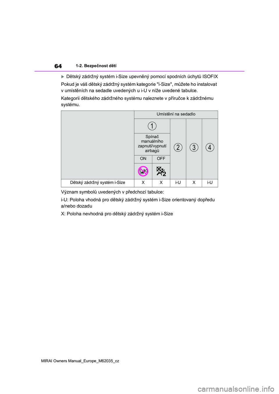 TOYOTA MIRAI 2020  Návod na použití (in Czech) 64
MIRAI Owners Manual_Europe_M62035_cz
1-2. Bezpečnost dětí
Dětský zádržný systém i-Size upevněný pomocí spodních úchytů ISOFIX 
Pokud je váš dětský zádržný systém  kategori