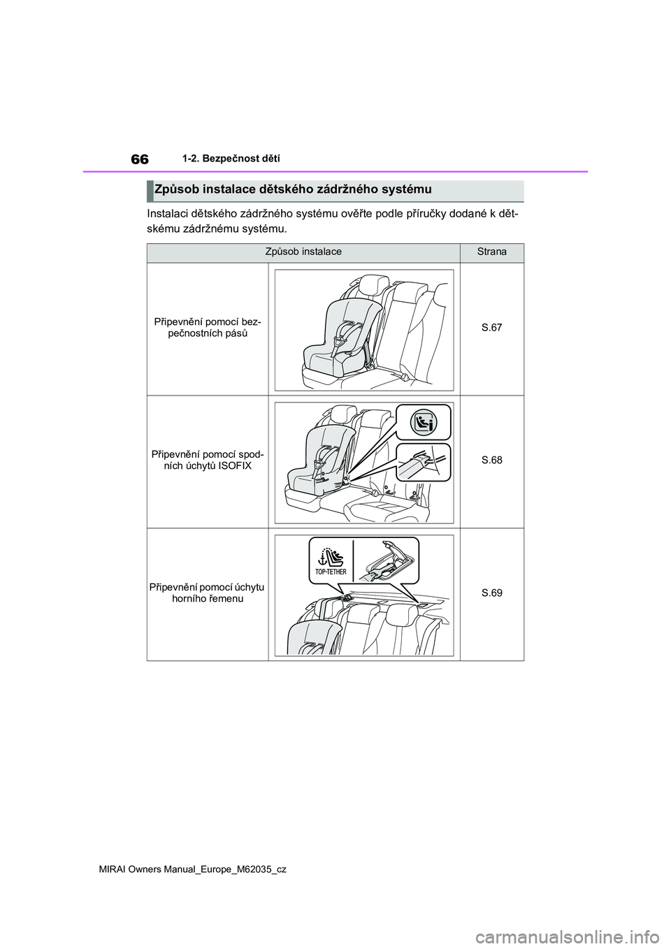 TOYOTA MIRAI 2020  Návod na použití (in Czech) 66
MIRAI Owners Manual_Europe_M62035_cz
1-2. Bezpečnost dětí
Instalaci dětského zádržného systému ověřte podle příručky dodané k dět- 
skému zádržnému systému.
Způsob instalace d