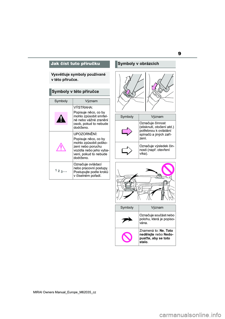TOYOTA MIRAI 2020  Návod na použití (in Czech) 9
MIRAI Owners Manual_Europe_M62035_cz
Jak číst tuto příručku
Vysvětluje symboly používané  
v této příručce.
Symboly v této příručce
SymbolyVýznam
VÝSTRAHA: 
Popisuje něco, co by 