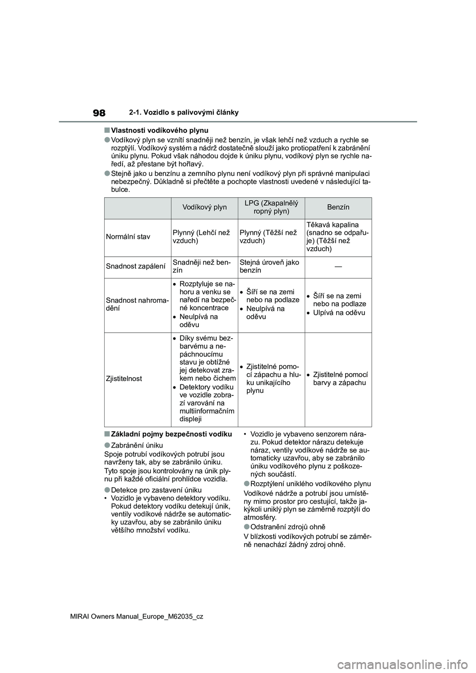 TOYOTA MIRAI 2020 Návod na použití (in Czech) 98
MIRAI Owners Manual_Europe_M62035_cz
2-1. Vozidlo s palivovými články
■Vlastnosti vodíkového plynu
●Vodíkový plyn se vznítí snadněji než benzín, je však lehčí než vzduch a rychl TOYOTA MIRAI 2020 Návod na použití (in Czech) 98
MIRAI Owners Manual_Europe_M62035_cz
2-1. Vozidlo s palivovými články
■Vlastnosti vodíkového plynu
●Vodíkový plyn se vznítí snadněji než benzín, je však lehčí než vzduch a rychl