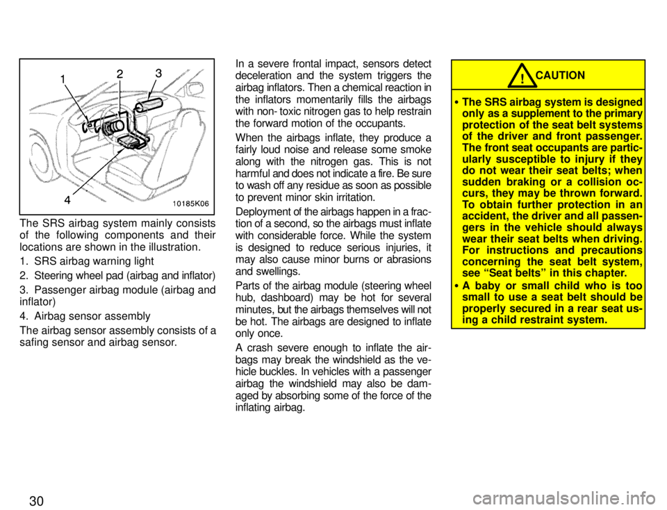TOYOTA PASEO 1996 Owners Guide 30
The SRS airbag system mainly consists 
of the following components and their 
locations are shown in the illustration. 
1. SRS airbag warning light 
2. Steering wheel pad (airbag and inflator)
3. P