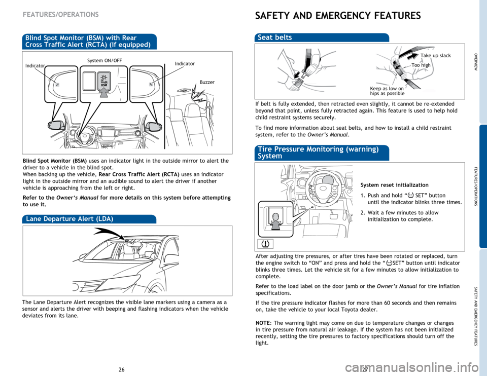 TOYOTA RAV4 2015 XA40 / 4.G Quick Reference Guide 27
26
FEATURES/OPERATIONS
Blind Spot Monitor (BSM) uses an indicator light in the outside mirror to alert the
driver to a vehicle in the blind spot.
When backing up the vehicle, Rear Cross Traffic TOYOTA RAV4 2015 XA40 / 4.G Quick Reference Guide 27
26
FEATURES/OPERATIONS
Blind Spot Monitor (BSM) uses an indicator light in the outside mirror to alert the
driver to a vehicle in the blind spot.
When backing up the vehicle, Rear Cross Traffic