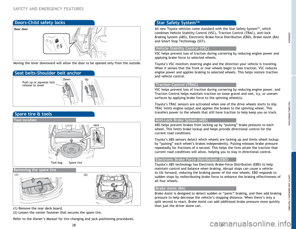 TOYOTA RAV4 2015 XA40 / 4.G Quick Reference Guide OVERVIEW
FEATURES/OPERATIONS
SAFETY AND EMERGENCY FEATURES
29
28
Moving the lever downward will allow the door to be opened only from the outside.
Doors-Child safety locks
Seat belts-Shoulder belt anc