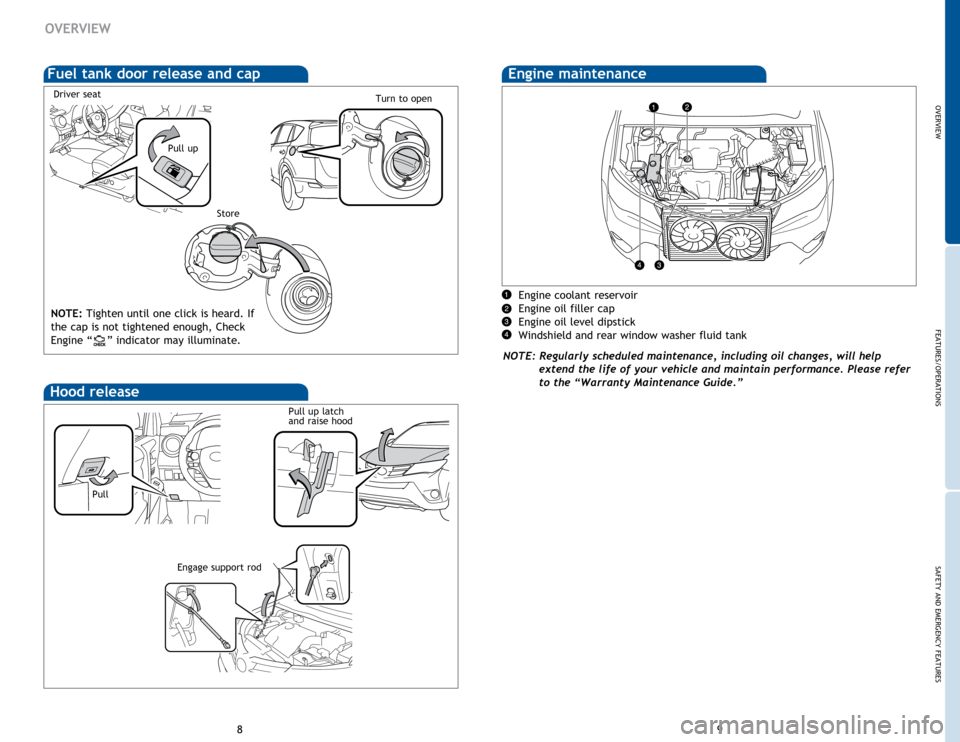 TOYOTA RAV4 2015 XA40 / 4.G Quick Reference Guide OVERVIEW
FEATURES/OPERATIONS
SAFETY AND EMERGENCY FEATURES
89
   Engine  coolant  reservoir
Engine oil filler cap
Engine oil level dipstick
Windshield and rear window 
  washer fluid tank
NOTE: Regula
