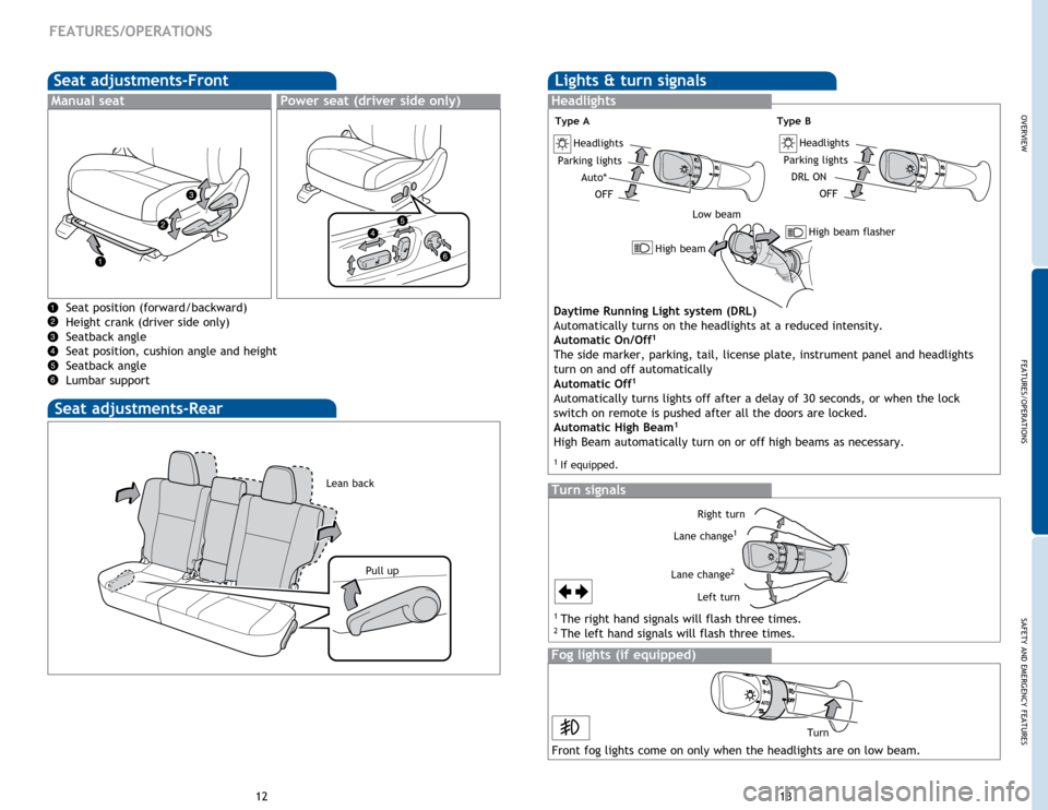 TOYOTA RAV4 2015 XA40 / 4.G Quick Reference Guide OVERVIEW
FEATURES/OPERATIONS
SAFETY AND EMERGENCY FEATURES
1213
FEATURES/OPERATIONS
Seat adjustments-Rear
Seat position (forward/backward)
Height crank (driver side only) 
Seatback angle
Seat position