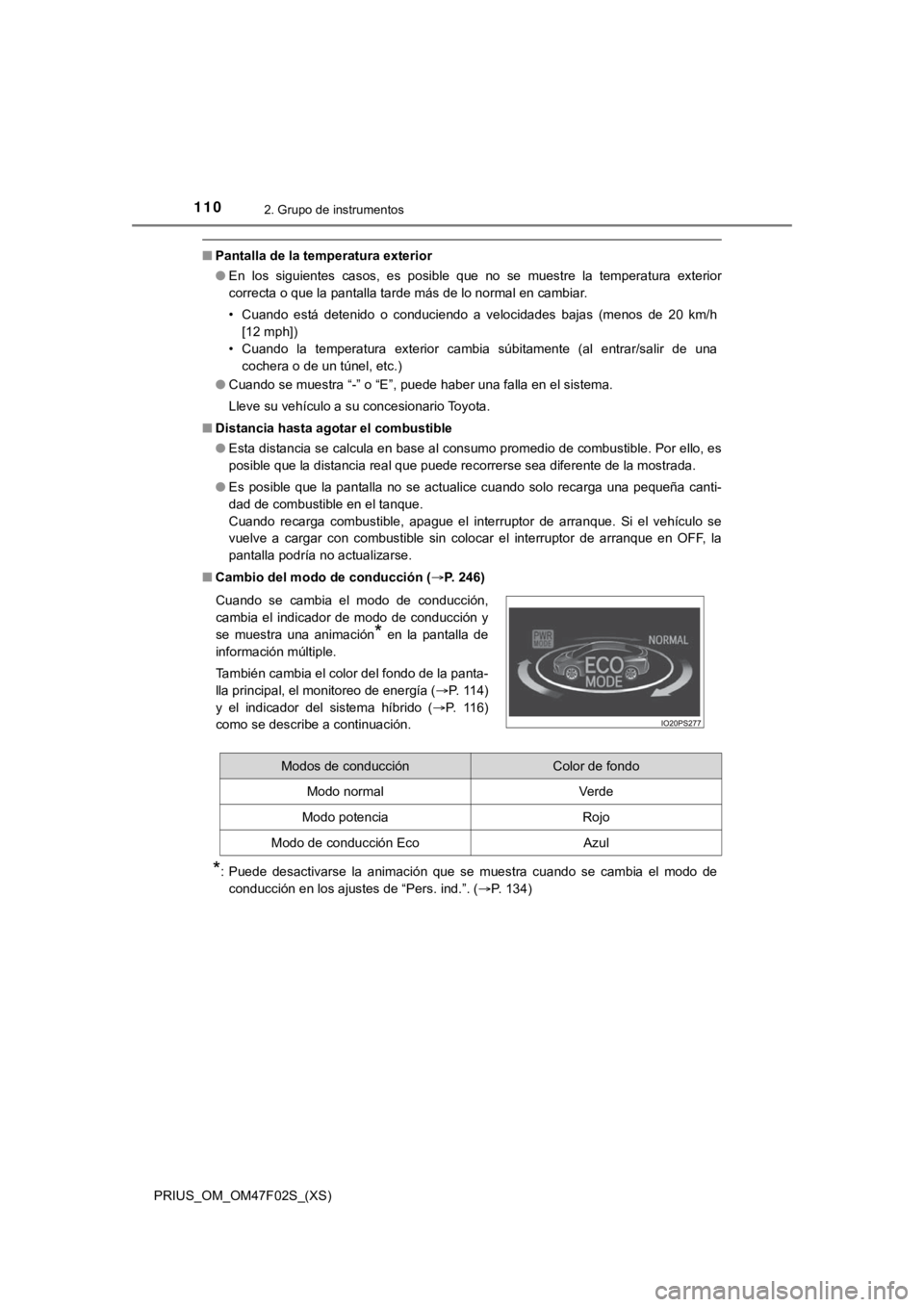 TOYOTA PRIUS 2022  Manual del propietario (in Spanish) 110
PRIUS_OM_OM47F02S_(XS)
2. Grupo de instrumentos
■Pantalla de la temperatura exterior
●En  los  siguientes  casos,  es  posible  que  no  se  muestre  la  temperatura  exterior
correcta o que l