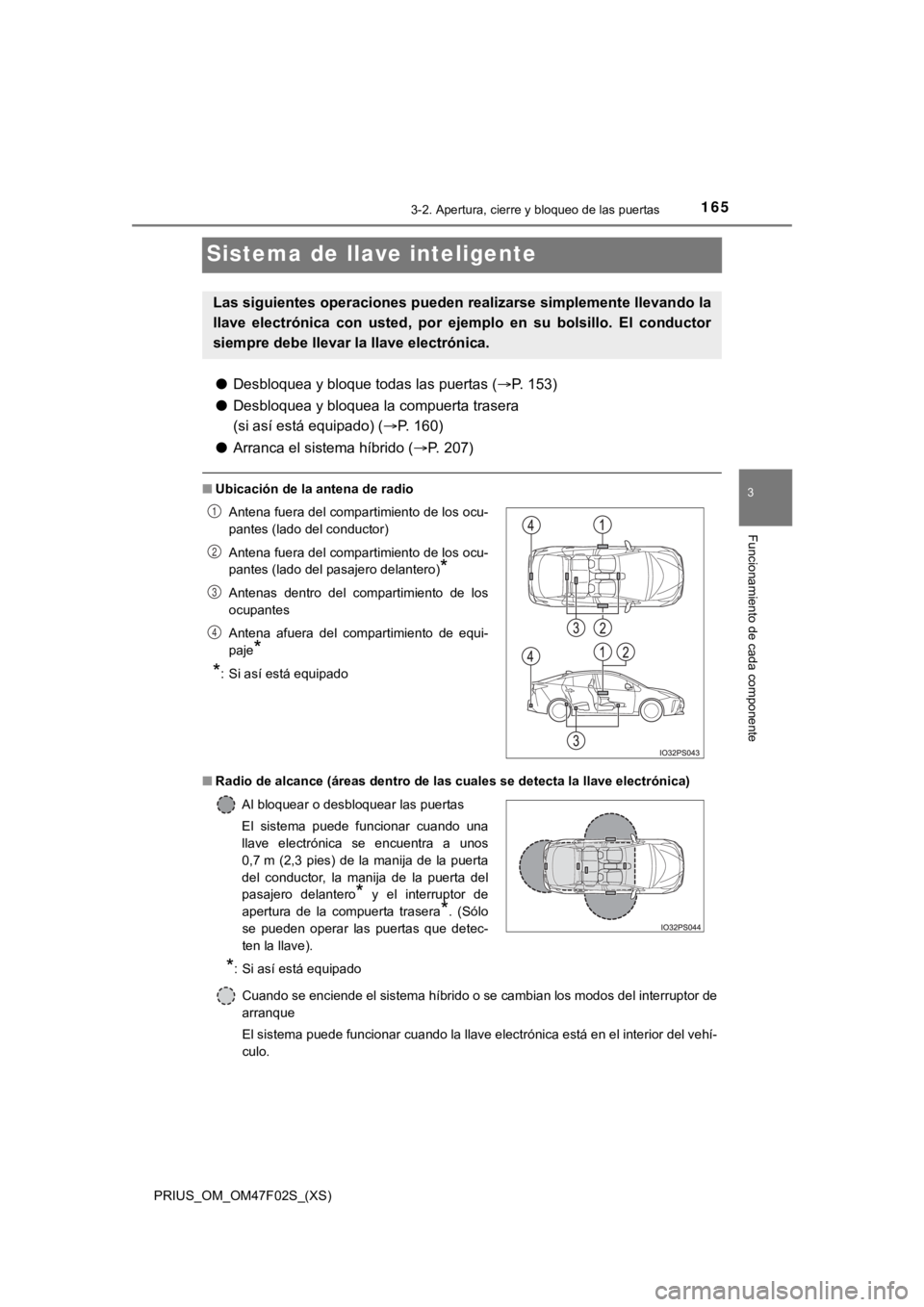 TOYOTA PRIUS 2022  Manual del propietario (in Spanish) 165
PRIUS_OM_OM47F02S_(XS)
3-2. Apertura, cierre y bloqueo de las puertas
3
Funcionamiento de cada componente
Sistema de llave inteligente
●Desbloquea y bloque todas las puertas ( P. 153)
● Des