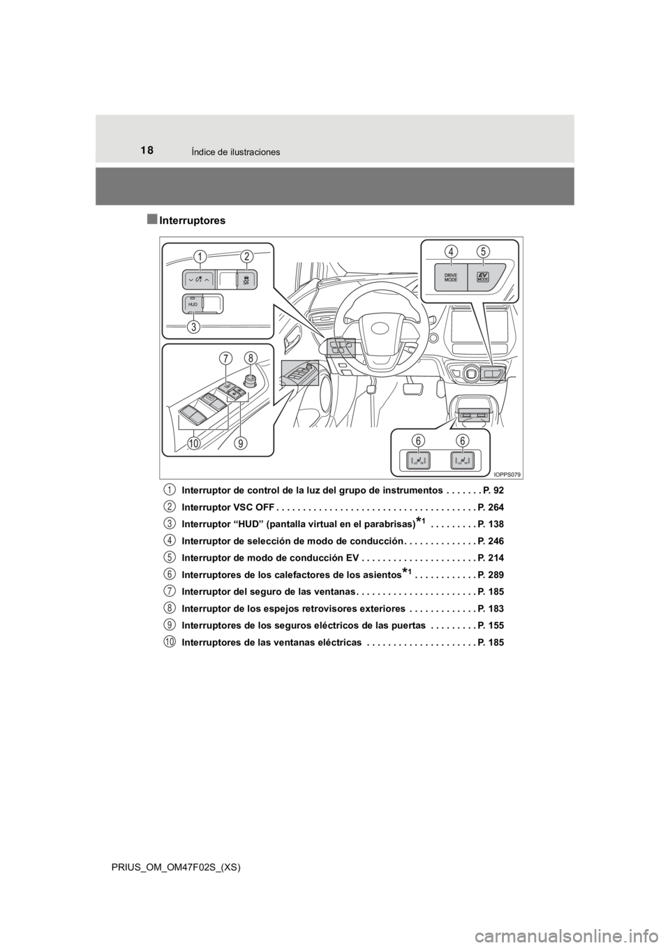 TOYOTA PRIUS 2022 Manual del propietario (in Spanish) 18Índice de ilustraciones
PRIUS_OM_OM47F02S_(XS)
■Interruptores
Interruptor de control de la luz del grupo de instrumentos . . . . . . . P. 92
Interruptor VSC OFF . . . . . . . . . . . . . . . . . TOYOTA PRIUS 2022 Manual del propietario (in Spanish) 18Índice de ilustraciones
PRIUS_OM_OM47F02S_(XS)
■Interruptores
Interruptor de control de la luz del grupo de instrumentos . . . . . . . P. 92
Interruptor VSC OFF . . . . . . . . . . . . . . . . .