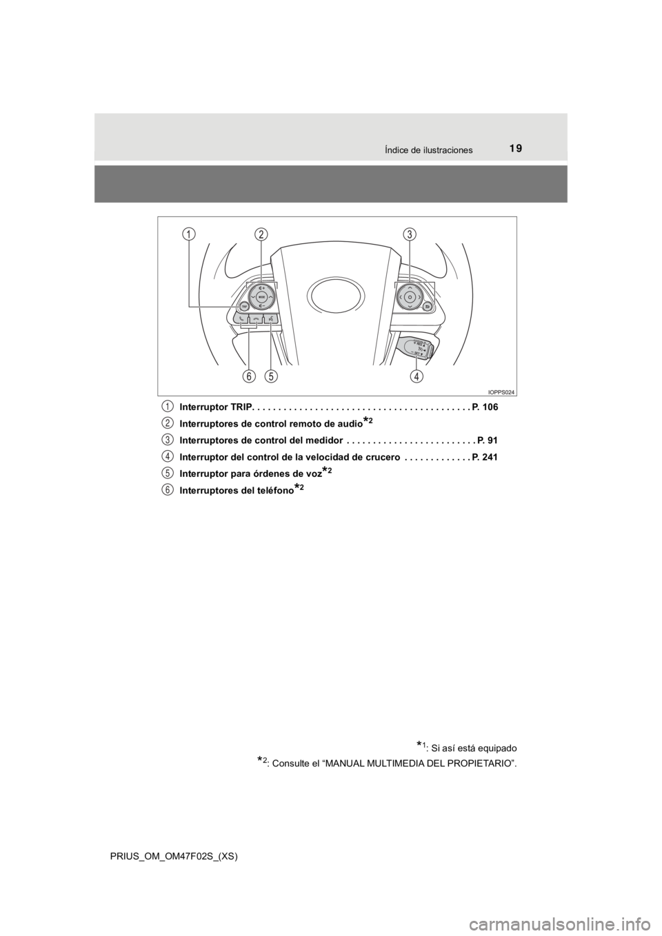 TOYOTA PRIUS 2022 Manual del propietario (in Spanish) 19Índice de ilustraciones
PRIUS_OM_OM47F02S_(XS)Interruptor TRIP. . . . . . . . . . . . . . . . . . . . . . . .
. . . . . . . . . . . . . . . . . . P. 106
Interruptores de control remoto de audio
*2 TOYOTA PRIUS 2022 Manual del propietario (in Spanish) 19Índice de ilustraciones
PRIUS_OM_OM47F02S_(XS)Interruptor TRIP. . . . . . . . . . . . . . . . . . . . . . . .
. . . . . . . . . . . . . . . . . . P. 106
Interruptores de control remoto de audio
*2