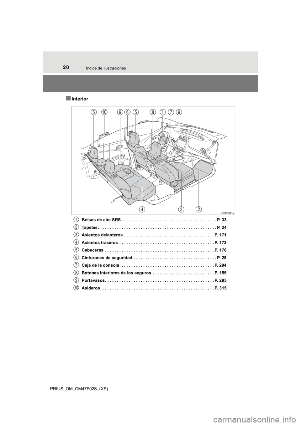 TOYOTA PRIUS 2022 Manual del propietario (in Spanish) 20Índice de ilustraciones
PRIUS_OM_OM47F02S_(XS)
■Interior
Bolsas de aire SRS . . . . . . . . . . . . . . . . . . . . . . . . . . . . . . . . . . . . . . . . P. 33
Tapetes . . . . . . . . . . . . . TOYOTA PRIUS 2022 Manual del propietario (in Spanish) 20Índice de ilustraciones
PRIUS_OM_OM47F02S_(XS)
■Interior
Bolsas de aire SRS . . . . . . . . . . . . . . . . . . . . . . . . . . . . . . . . . . . . . . . . P. 33
Tapetes . . . . . . . . . . . . .