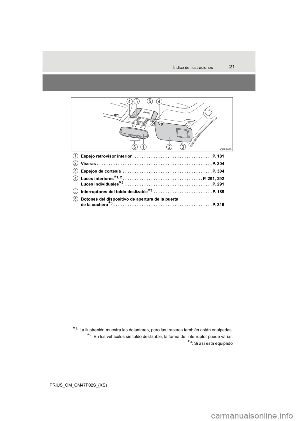 TOYOTA PRIUS 2022 Manual del propietario (in Spanish) 21Índice de ilustraciones
PRIUS_OM_OM47F02S_(XS)Espejo retrovisor interior . . . . . . . . . . . . . . . . . . .
. . . . . . . . . . . . . . . P. 181
Viseras . . . . . . . . . . . . . . . . . . . . TOYOTA PRIUS 2022 Manual del propietario (in Spanish) 21Índice de ilustraciones
PRIUS_OM_OM47F02S_(XS)Espejo retrovisor interior . . . . . . . . . . . . . . . . . . .
. . . . . . . . . . . . . . . P. 181
Viseras . . . . . . . . . . . . . . . . . . . .