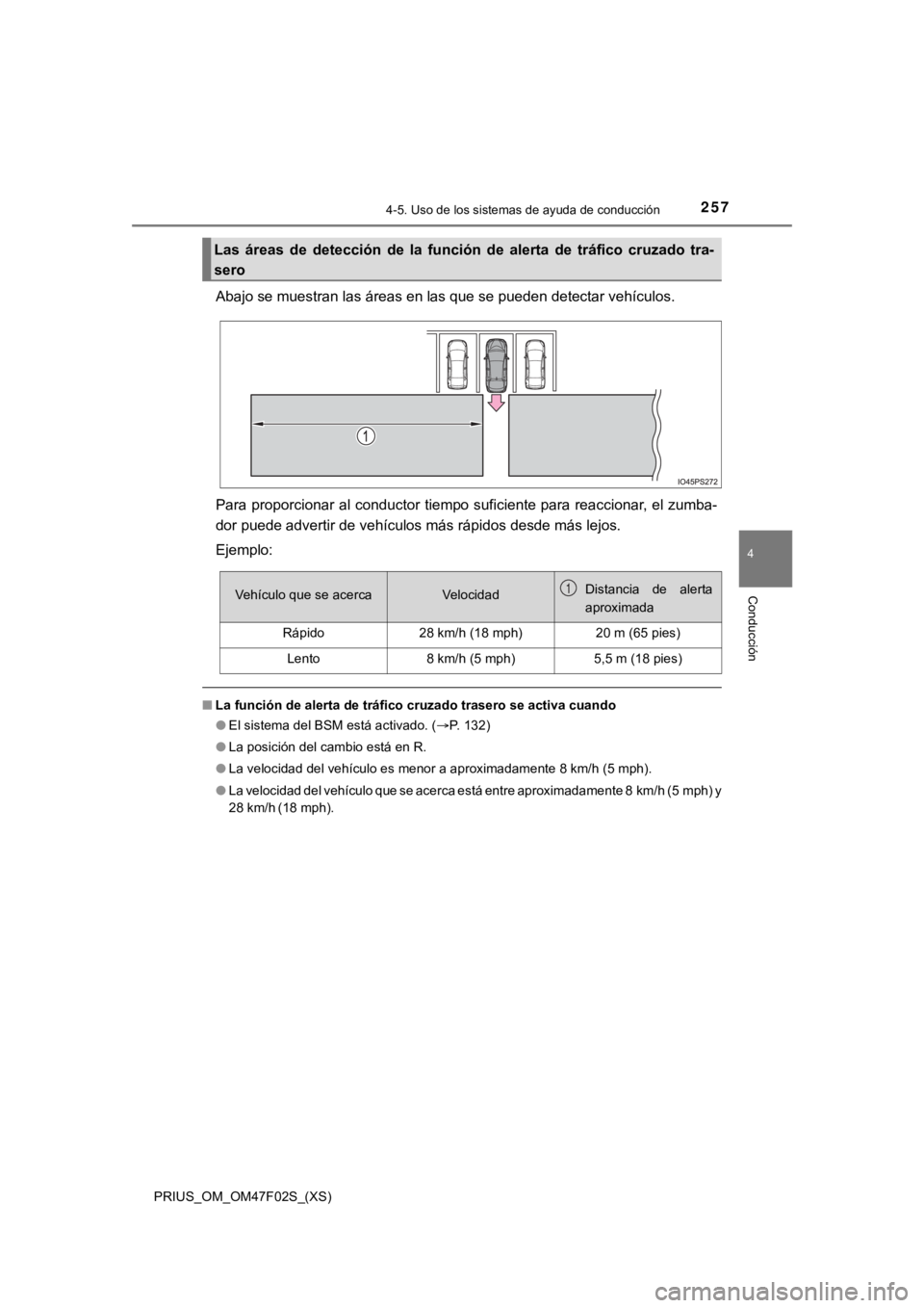 TOYOTA PRIUS 2022  Manual del propietario (in Spanish) PRIUS_OM_OM47F02S_(XS)
2574-5. Uso de los sistemas de ayuda de conducción
4
Conducción
Abajo se muestran las áreas en las que se pueden detectar vehículos.
Para  proporcionar al  conductor  tiempo