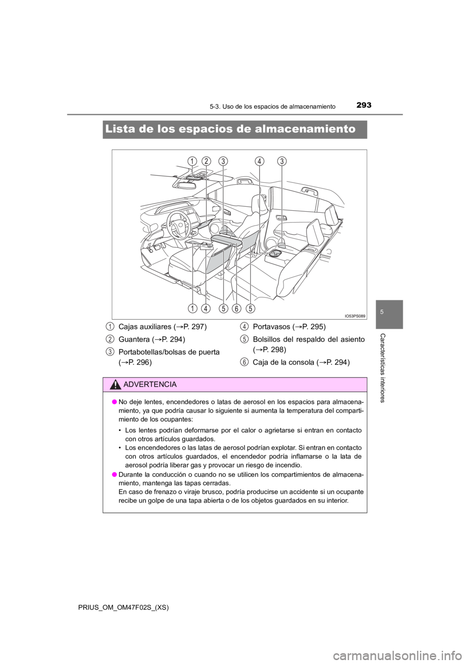 TOYOTA PRIUS 2022  Manual del propietario (in Spanish) 293
PRIUS_OM_OM47F02S_(XS)
5-3. Uso de los espacios de almacenamiento
5
Características interiores
Lista de los espacios de almacenamiento
Cajas auxiliares (P. 297)
Guantera ( P. 294)
Portabote