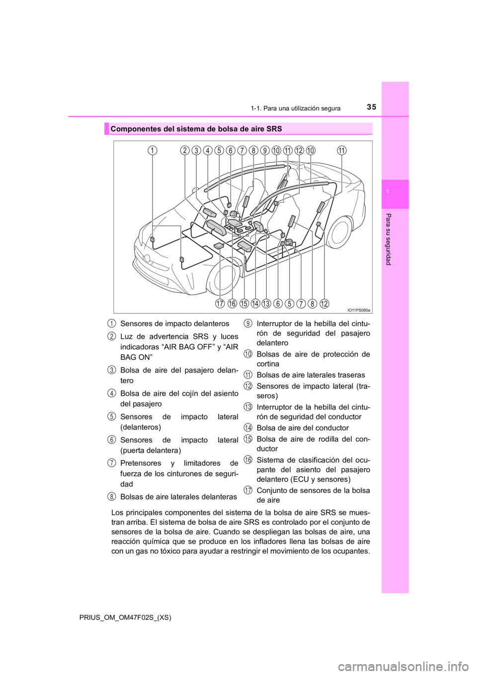 TOYOTA PRIUS 2022 Manual del propietario (in Spanish) 351-1. Para una utilización segura
PRIUS_OM_OM47F02S_(XS)
1
Para su seguridad
Los principales componentes del sistema de la bolsa de aire SRS se mues-
tran arriba. El sistema de bolsa de ai TOYOTA PRIUS 2022 Manual del propietario (in Spanish) 351-1. Para una utilización segura
PRIUS_OM_OM47F02S_(XS)
1
Para su seguridad
Los principales componentes del sistema de la bolsa de aire SRS se mues-
tran arriba. El sistema de bolsa de ai