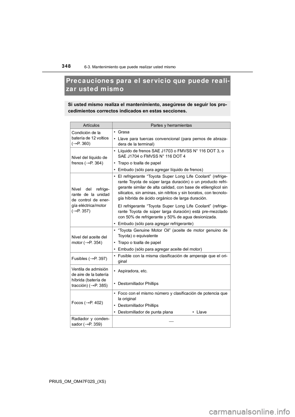 TOYOTA PRIUS 2022  Manual del propietario (in Spanish) 348
PRIUS_OM_OM47F02S_(XS)
6-3. Mantenimiento que puede realizar usted mismo
Precauciones para el ser vicio que puede reali-
zar usted mismo
Si usted mismo realiza el mantenimiento, asegúrese de segu