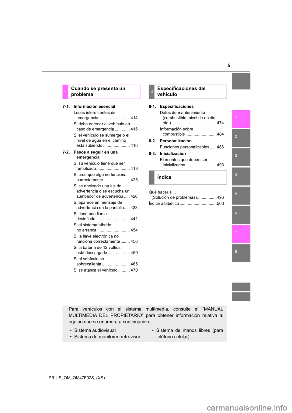 TOYOTA PRIUS 2022  Manual del propietario (in Spanish) 5
1
8 7
6 4 3
2
PRIUS_OM_OM47F02S_(XS)
5
7-1. Información esencialLuces intermitentes de emergencia ........................... 414
Si debe detener el vehículo en  caso de emergencia ............. 4
