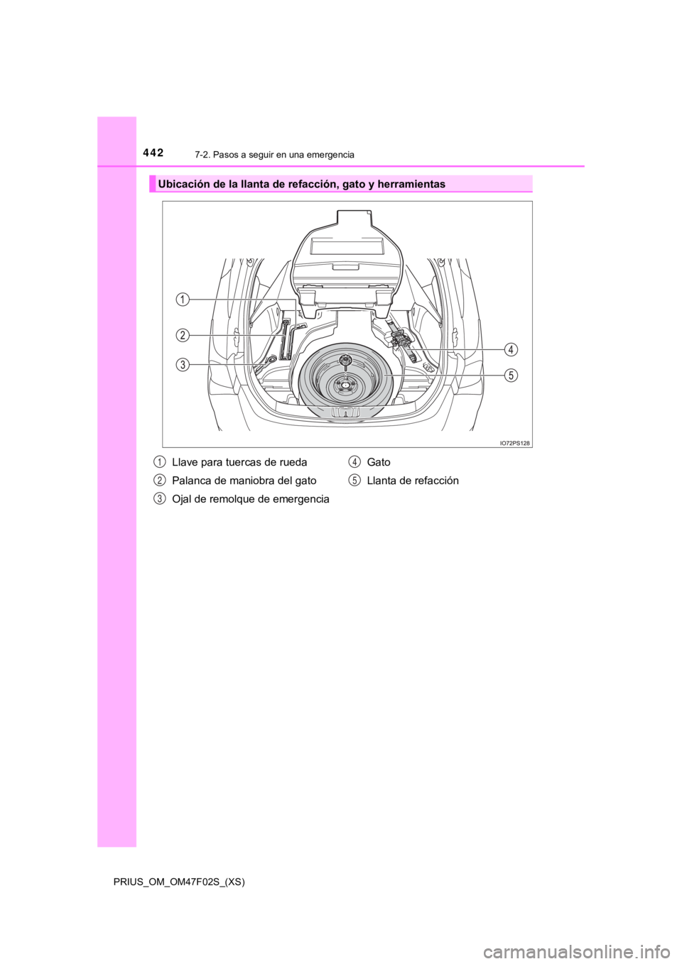 TOYOTA PRIUS 2022 Manual del propietario (in Spanish) 4427-2. Pasos a seguir en una emergencia
PRIUS_OM_OM47F02S_(XS)
Ubicación de la llanta de refacción, gato y herramientas
Llave para tuercas de rueda
Palanca de maniobra del gato
Ojal de remolque de TOYOTA PRIUS 2022 Manual del propietario (in Spanish) 4427-2. Pasos a seguir en una emergencia
PRIUS_OM_OM47F02S_(XS)
Ubicación de la llanta de refacción, gato y herramientas
Llave para tuercas de rueda
Palanca de maniobra del gato
Ojal de remolque de