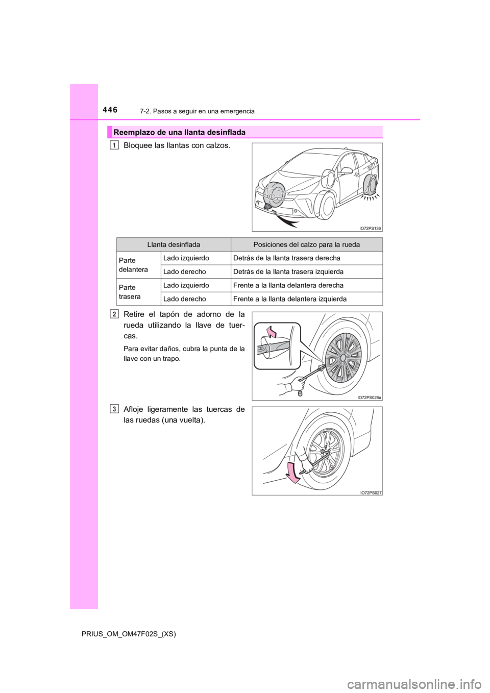 TOYOTA PRIUS 2022 Manual del propietario (in Spanish) 4467-2. Pasos a seguir en una emergencia
PRIUS_OM_OM47F02S_(XS)
Bloquee las llantas con calzos.
Retire el tapón de adorno de la
rueda utilizando la llave de tuer-
cas.
Para evitar daños, TOYOTA PRIUS 2022 Manual del propietario (in Spanish) 4467-2. Pasos a seguir en una emergencia
PRIUS_OM_OM47F02S_(XS)
Bloquee las llantas con calzos.
Retire el tapón de adorno de la
rueda utilizando la llave de tuer-
cas.
Para evitar daños,