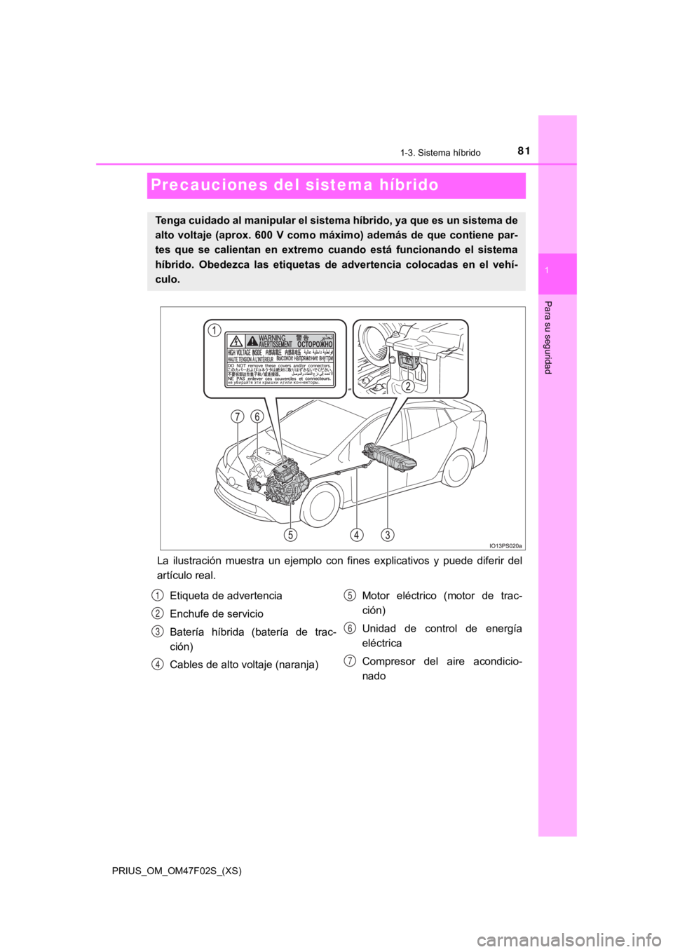 TOYOTA PRIUS 2022  Manual del propietario (in Spanish) 811-3. Sistema híbrido
PRIUS_OM_OM47F02S_(XS)
1
Para su seguridad
Precauciones del sistema híbrido
La  ilustración  muestra  un  ejemplo  con  fines  explicativos  y  puede  diferir  del
artículo 