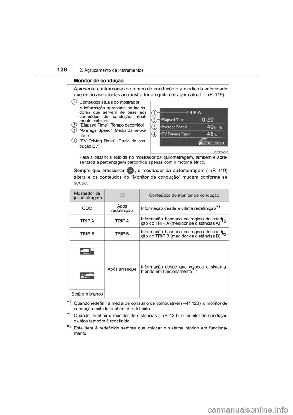 TOYOTA PRIUS 2022  Manual de utilização (in Portuguese) 1382. Agrupamento de instrumentos
Monitor de condução
Apresenta a informação do tempo de condução e a média da velocidade
que estão associadas ao mostrador de quilometragem atual. (P.   1 1
