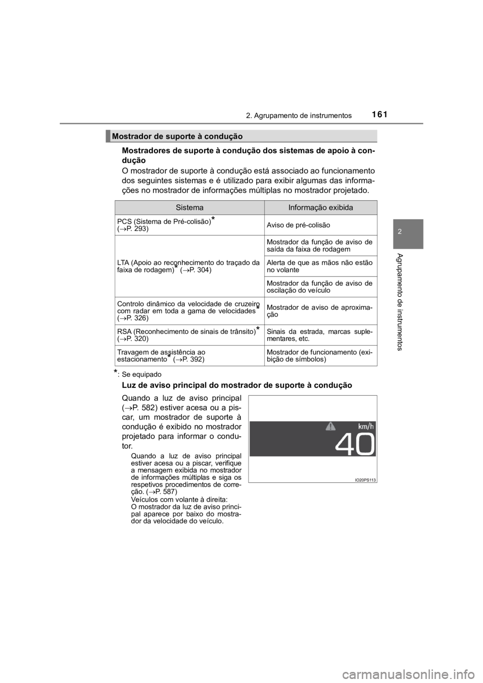 TOYOTA PRIUS 2022  Manual de utilização (in Portuguese) 1612. Agrupamento de instrumentos
2
Agrupamento de instrumentos
Mostradores de suporte à condução dos sistemas de apoio à con-
dução
O mostrador de suporte à condução está associado ao funci