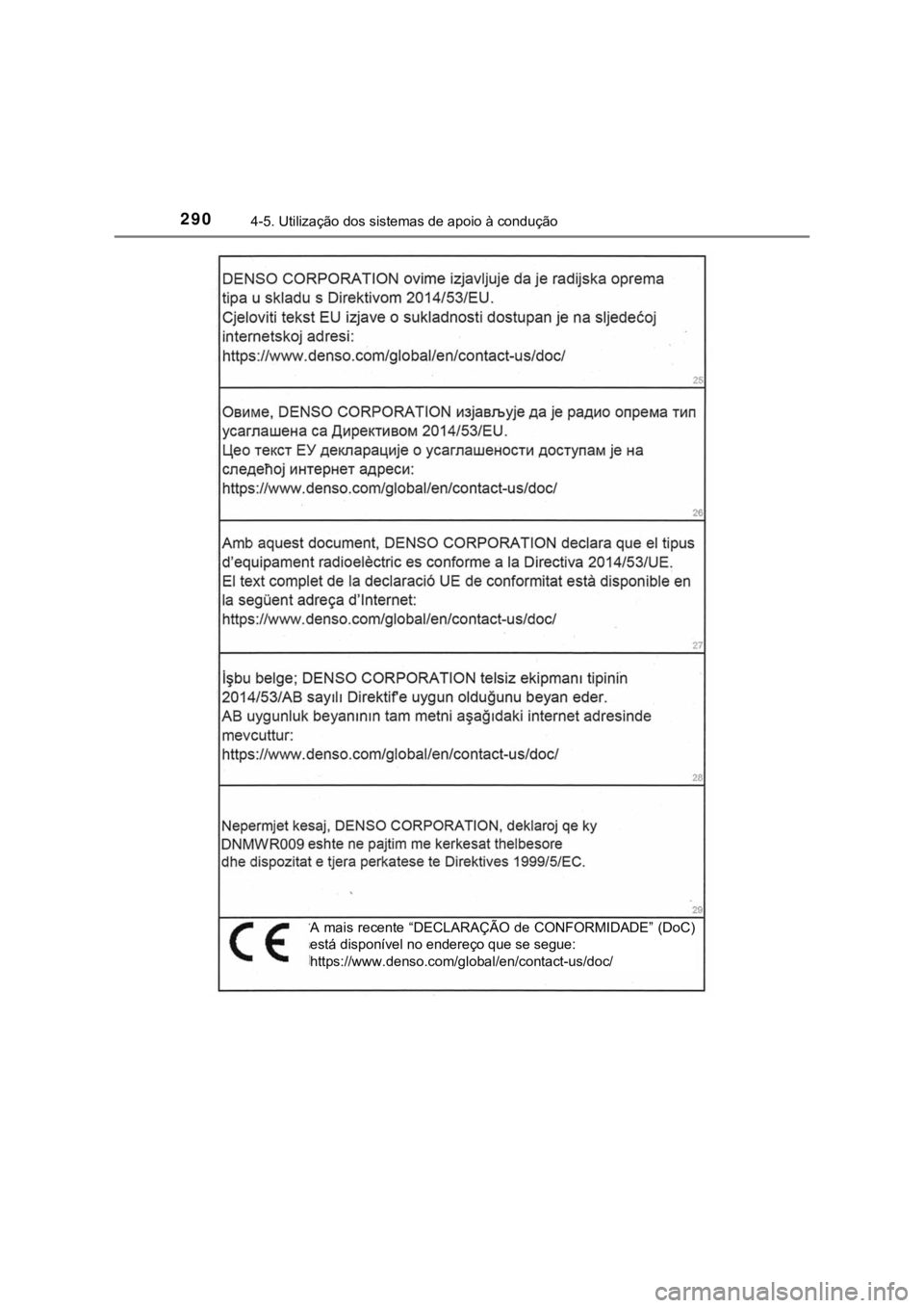 TOYOTA PRIUS 2022  Manual de utilização (in Portuguese) 2904-5. Utilização dos sistemas de apoio à condução
A  mais recente “DECLARAÇÃO  de  CONFORMIDADE” (DoC)
está disponível no endereço que se segue: 
https://www.denso.com/global/en/contac