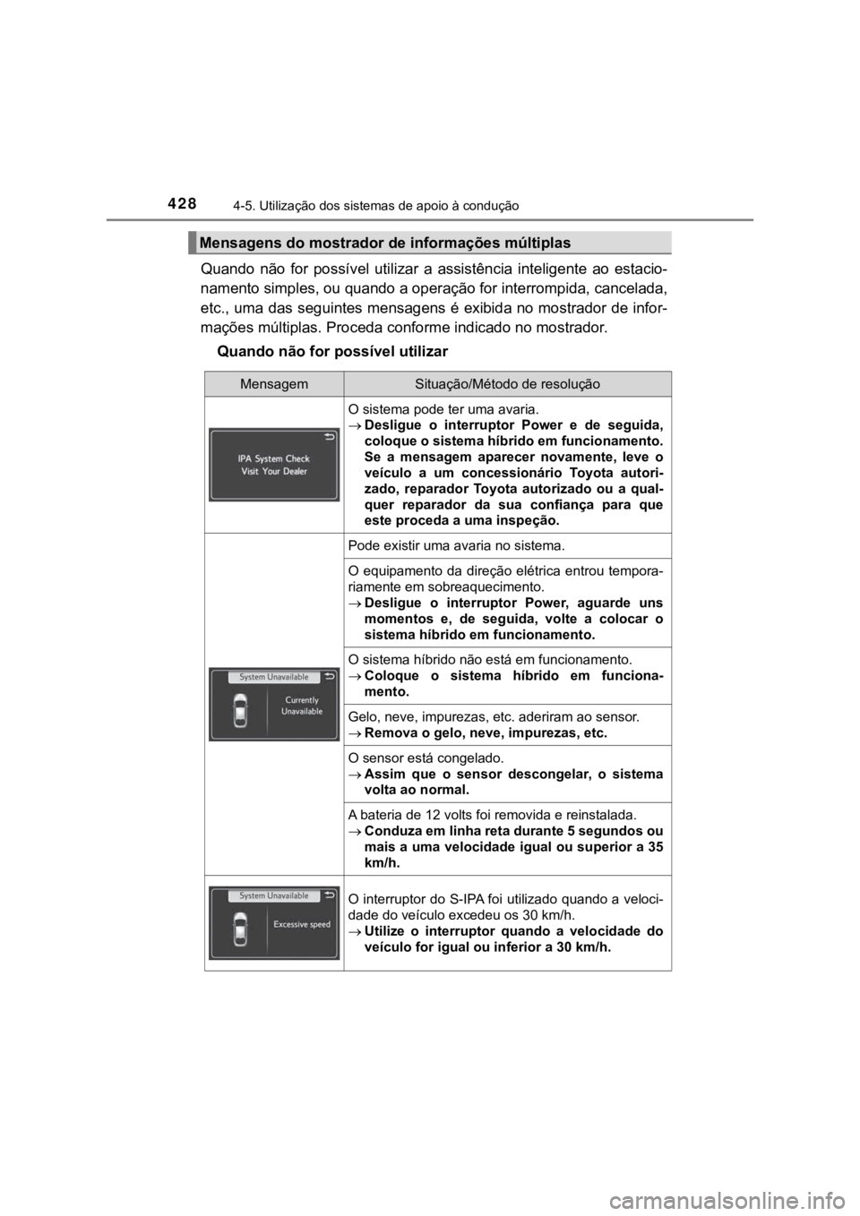 TOYOTA PRIUS 2022 Manual de utilização (in Portuguese) 4284-5. Utilização dos sistemas de apoio à condução
Quando não for possível utilizar a assistência inteligente ao estacio-
namento simples, ou quando a operação for interrompida, ca TOYOTA PRIUS 2022 Manual de utilização (in Portuguese) 4284-5. Utilização dos sistemas de apoio à condução
Quando não for possível utilizar a assistência inteligente ao estacio-
namento simples, ou quando a operação for interrompida, ca
