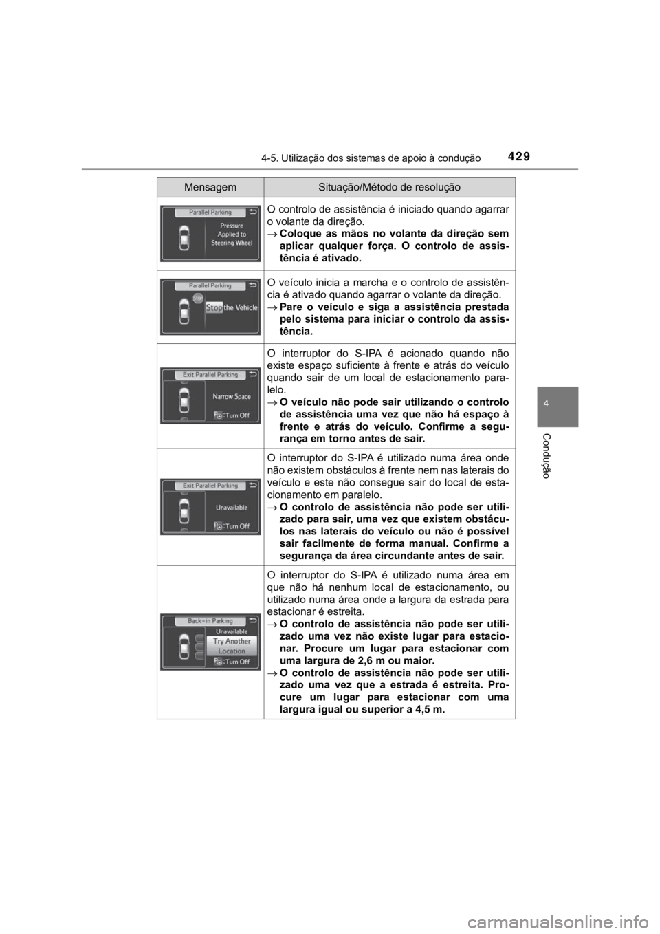 TOYOTA PRIUS 2022  Manual de utilização (in Portuguese) 4294-5. Utilização dos sistemas de apoio à condução
4
Condução
O controlo de assistência é iniciado quando agarrar
o volante da direção.
Coloque  as  mãos  no  volante  da  direção  s