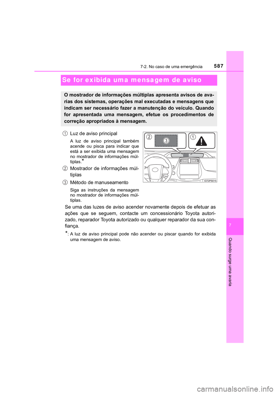 TOYOTA PRIUS 2022  Manual de utilização (in Portuguese) 5877-2. No caso de uma emergência
7
Quando surge uma avaria
Se for exibida uma mensagem de aviso
Luz de aviso principal
A  luz  de  aviso  principal  também
acende  ou  pisca  para  indicar  que
est