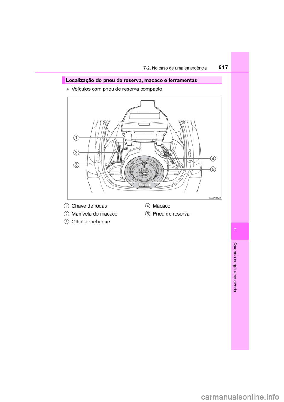 TOYOTA PRIUS 2022  Manual de utilização (in Portuguese) 6177-2. No caso de uma emergência
7
Quando surge uma avaria
Veículos com pneu de reserva compacto
Localização do pneu de reserva, macaco e ferramentas
Chave de rodas
Manivela do macaco
Olhal de