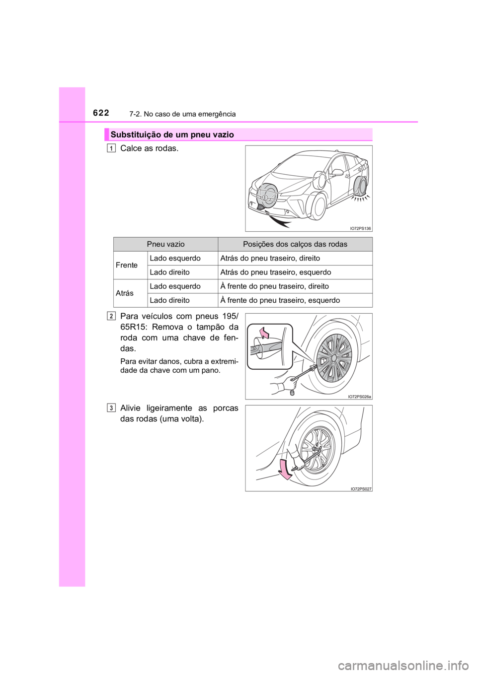 TOYOTA PRIUS 2022  Manual de utilização (in Portuguese) 6227-2. No caso de uma emergência
Calce as rodas.
Para  veículos  com  pneus  195/
65R15:  Remova  o  tampão  da
roda  com  uma  chave  de  fen-
das.
Para evitar danos, cubra a extremi-
dade da cha