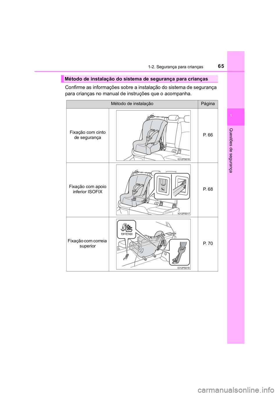 TOYOTA PRIUS 2022 Manual de utilização (in Portuguese) 651-2. Segurança para crianças
1
Questões de segurança
Confirme as informações sobre a instalação do sistema de segurança
para crianças no manual de instruções que o acompanha.
Método de TOYOTA PRIUS 2022 Manual de utilização (in Portuguese) 651-2. Segurança para crianças
1
Questões de segurança
Confirme as informações sobre a instalação do sistema de segurança
para crianças no manual de instruções que o acompanha.
Método de