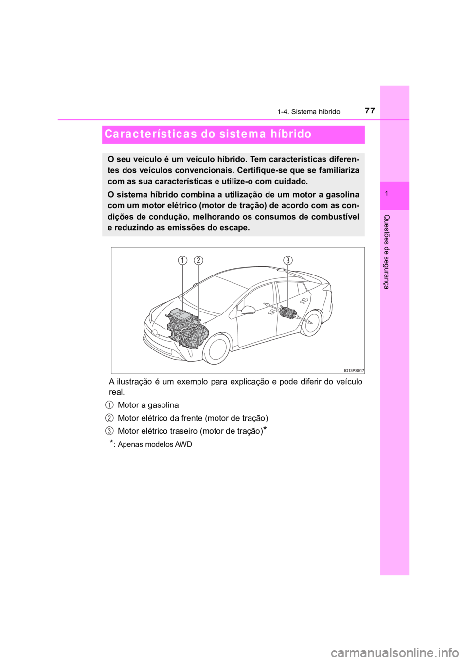 TOYOTA PRIUS 2022 Manual de utilização (in Portuguese) 77
1
1-4. Sistema híbrido
Questões de segurança
Características do sistema híbrido
A ilustração é um exemplo para explicação e pode diferir do veículo
real.
Motor a gasolina
Moto TOYOTA PRIUS 2022 Manual de utilização (in Portuguese) 77
1
1-4. Sistema híbrido
Questões de segurança
Características do sistema híbrido
A ilustração é um exemplo para explicação e pode diferir do veículo
real.
Motor a gasolina
Moto