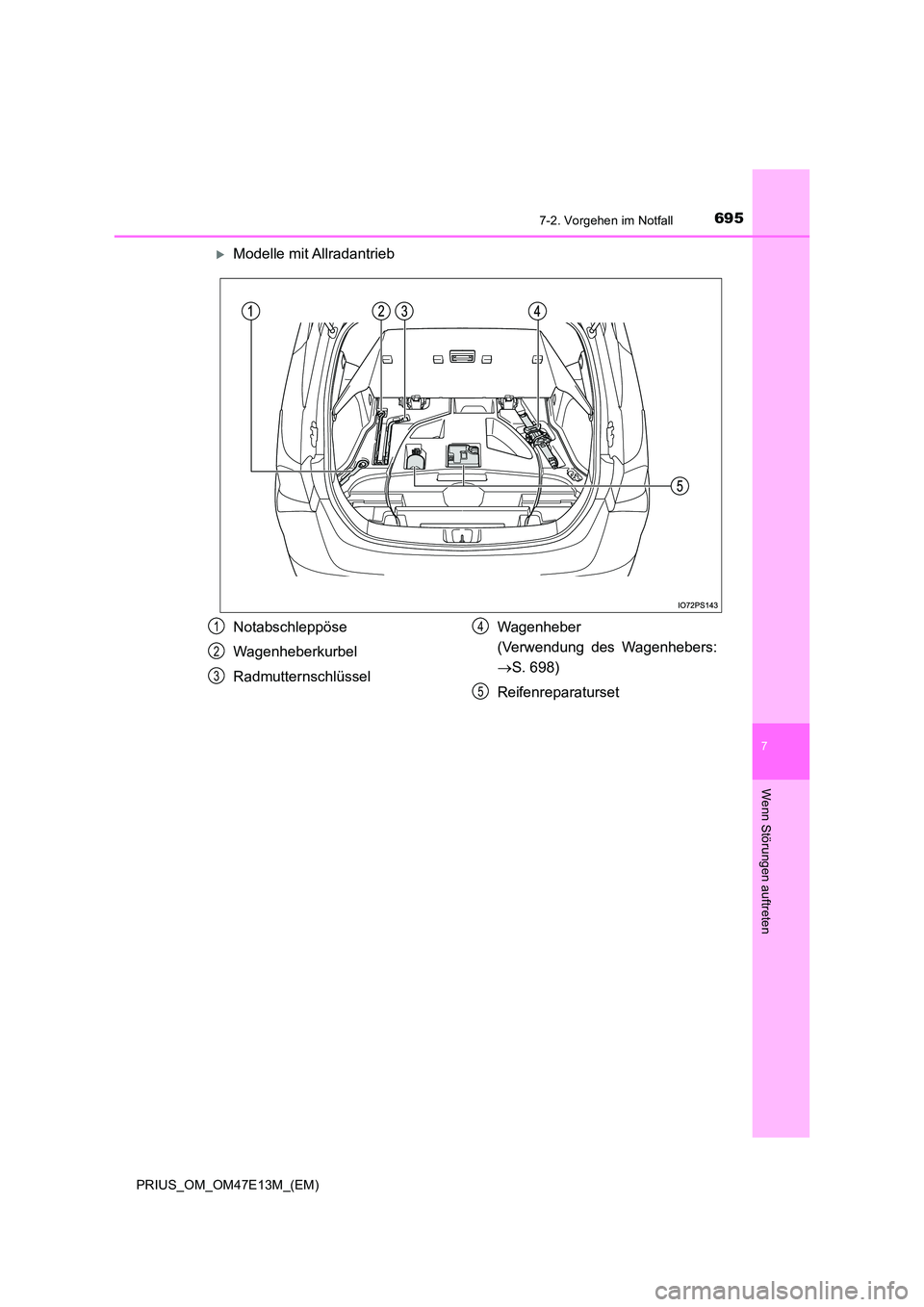 TOYOTA PRIUS 2021  Betriebsanleitungen (in German) 6957-2. Vorgehen im Notfall
PRIUS_OM_OM47E13M_(EM)
7
Wenn Störungen auftreten
Modelle mit Allradantrieb
Notabschleppöse 
Wagenheberkurbel
Radmutternschlüssel 
Wagenheber  
(Verwendung  des  Wage